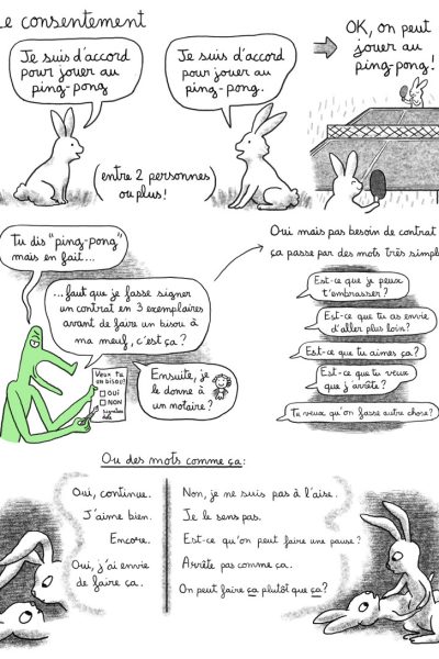 Croco consentement 1
